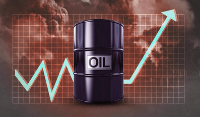 Oil Prices